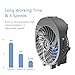 HandFan Personal Misting Fan, 55ml Large Water Tank, Poratable Handheld Rechargeable Mister Fan, Battery Operated Mist Fan, 180°Foldable, 3 Speeds, for Travel, Beach, Camping, Outdoors, Makeup(Blue)