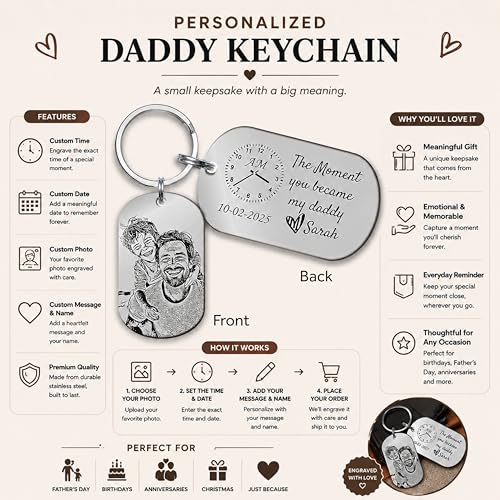 Image of Personalised Daddy Photo Keyring - The Moment You Became My Daddy | Personalised New Born Baby Gift | First Father's Day Keyring New Dad Keychain Gift Personalised Gift Father's Day