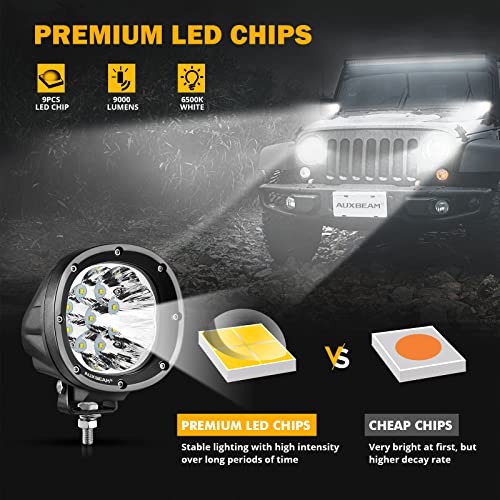 Auxbeam 4 Inch Round Led Offroad Lights 2Pcs 90W Led Light Pods Round Led Driving Lights Spot Work Fog Light With Wiring Harness For Truck Pickup Suv Atv Utv 4X4 Jeep(White Beam) #TOP1