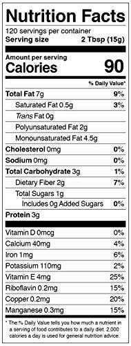 Nature's Eats Blanched Almond Flour, 64 Ounce & Cashew Flour Finely Ground, 32 Oz #TOP3