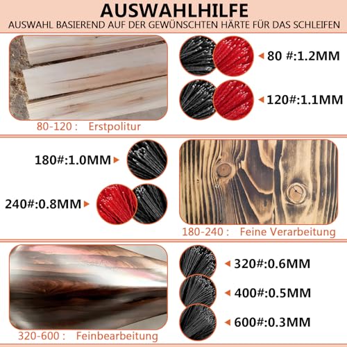 Nylonbürsten #120 Körnung| 120x100mm Schleifbürsten| Polierbürste zum Holzverarbeitung| Bürste für Satiniermaschine| Borstenbürste| Drahtziehrad| Grit Bürste für Holz Bürsten Maschine (Rot)