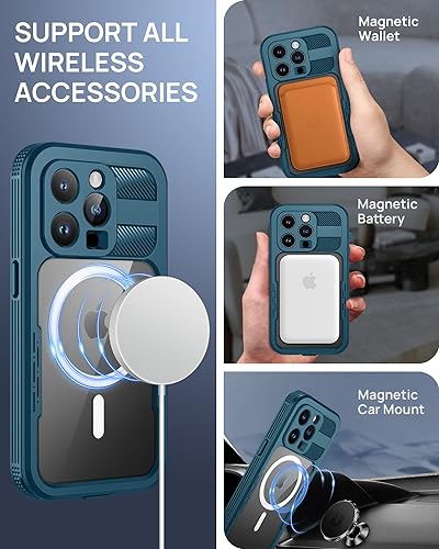 Lanhiem for iPhone 15 Pro Waterproof Case - Image 3