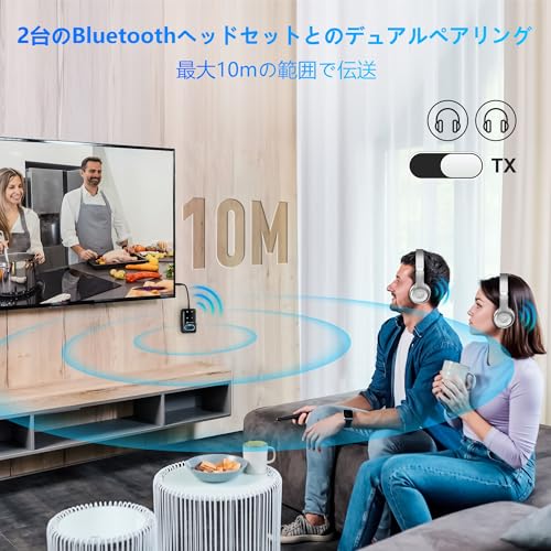 SONRU Airfly Bluetooth トランスミッター J52 の商品画像 3