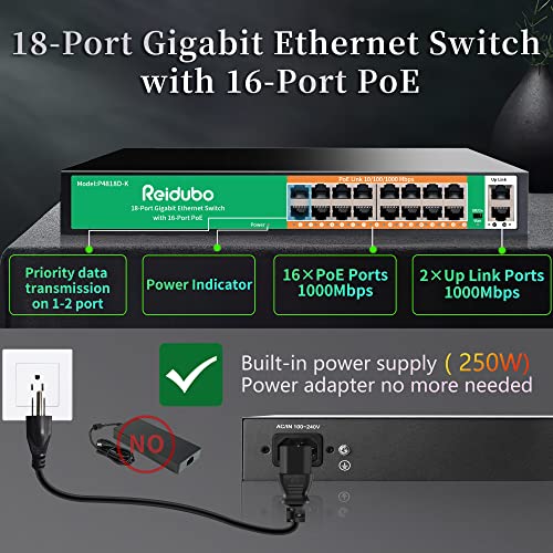 Image of 18 Ports Gigabit PoE Switch,16 Port Gigabit PoE+ Network Switch with 2 Uplink Gigabit Ports, 250W, Unmanaged, 19-inch Rackmount, Fanless Quiet Operation, Compatible with AP WiFi6, PoE Cameras