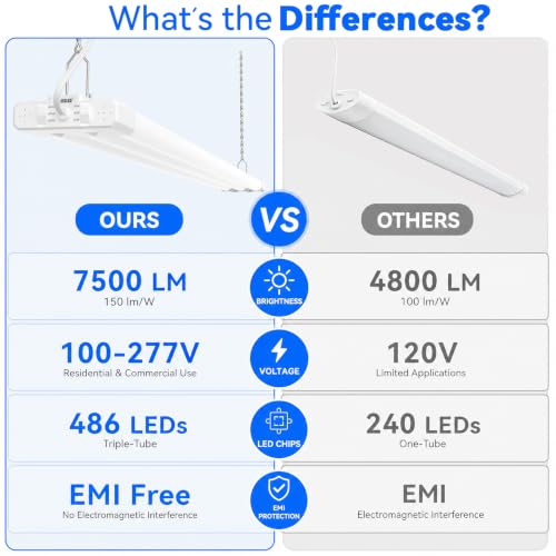 Image of JESLED 4FT LED Shop Lights, 3CCT Selectable 50W 7500LM, Linkable, ETL | 3CCT 4000K /5000K /6500K, 30W /40W /50W Adjustable, Utility Commercial Bay Light, Plug & Play, Ceiling or Hanging Mount, 2-Pack