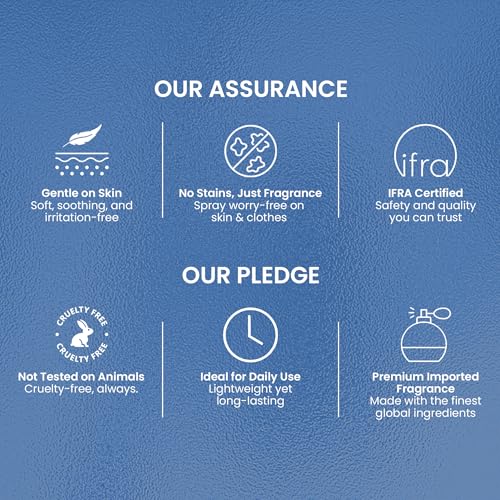 Image of Layer'r Shot Best Passion Body Spray For Men 2 x135ml Each | Long-Lasting Premium Fragrance Woody & Oceanic Scent | Ideal For Body & Clothes | Perfect For Men