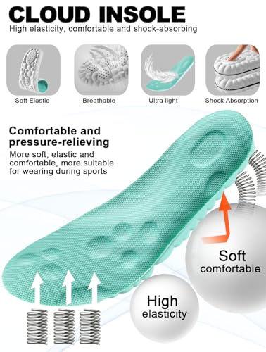 Plantillas 4D Cloud para Mujer y Niños - Soporte de Arco miniatura 2
