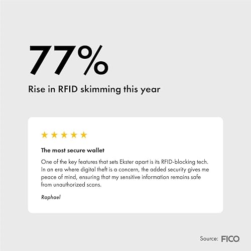Miniatura 7 de Ekster Aluminum Cardholder Wallet for Men Metal Wallets with RFID Blocking Layer Slim & Minimalist Aluminum Wallet with Push Button for Quick Card