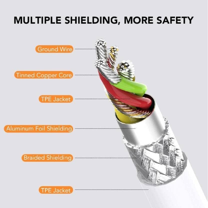 Image of Original 20 Watt Fast Charger Adapter Compatible with iPhone 14 /14 Plus /14 Pro /14 Pro Max,13 /12 /11 Series Ipad with 1 Meter Type C to Lightening Cable Pd 2.0(Adapter+Cable),White