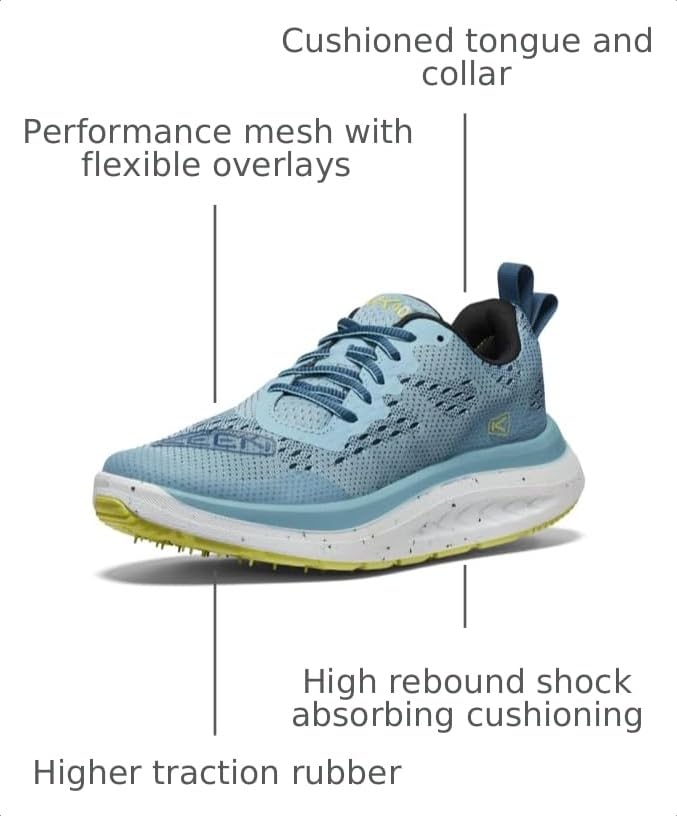 Image of KEEN Performance Breathable Walking