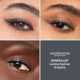 MINERALIST eyeliner #graphite 0,35 gr