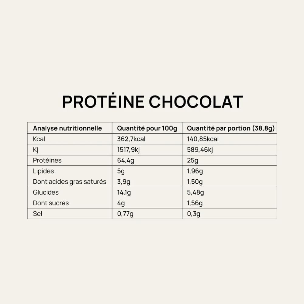 Whey Protéine Poudre Saveur Chocolat - 25g Protéines par dose 776g