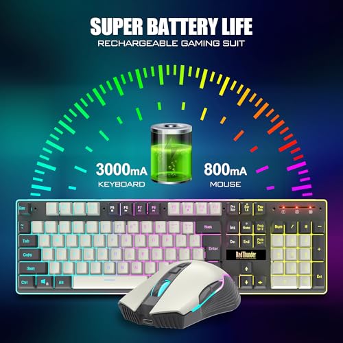 Image of RedThunder K10 Pro Wireless Gaming Keyboard and Mouse Combo, RGB Backlit Rechargeable 3800mAh Battery, Mechanical Feel Anti-ghosting Keyboard + 7D 3200DPI Mice for PC Gamer(White Gray)