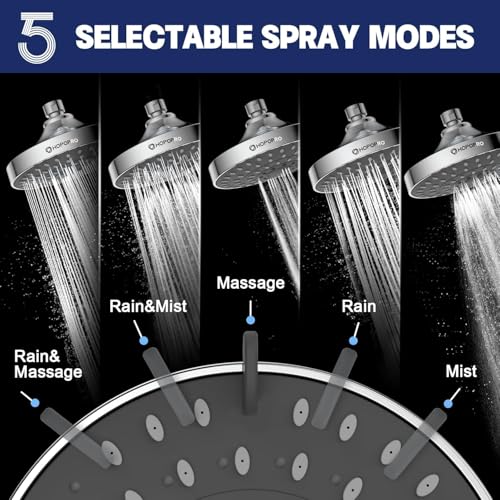 HOPOPRO 5-Mode High Pressure Shower Head - The Washington Post, NBC News, Today TV Show Recommended - High Flow Fixed Showerheads (6 Inch Chrome) by Hopopro - Image 2