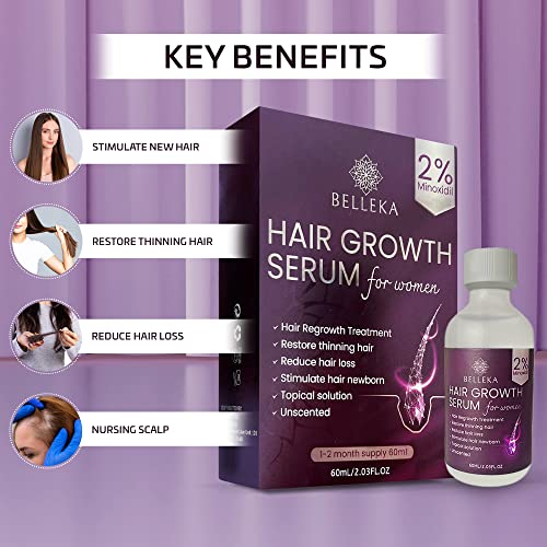 Belleka Minoxidil For Women, 2% Minoxidil Hair Growth Serum For Women,Hair Growth For Women, Thinning Hair Treatment For Women Minoxidil Hair Regrowth Treatment, Stop Thinning And Loss Hair, Restore Stronger & Thicker Hair,60Ml #TOP1