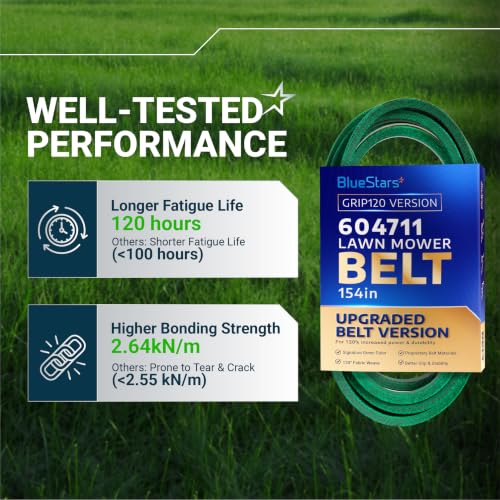 Image of [Upgraded Grip120] BlueStars 604711 577503601 Deck Belt 154 inch x 5 /8 inch
