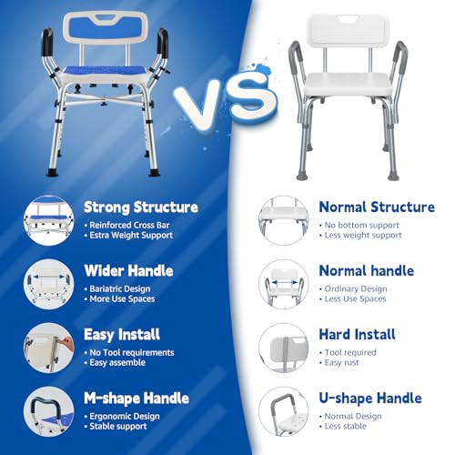 Chaise de douche réglable avec accoudoirs et dossier ergonomique - 5
