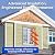 Reflective Insulation Roll - Energy Saving Window Insulation for Summer Heat, Roof, Garage Door (24in x 10ft)