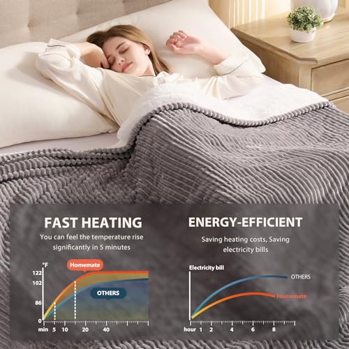 Image of Homemate Electric Heated Blanket King Size - 100 inchx90 inch Heating Blanket King Size Dual Control 1 /2 /4 /6 /8 Hours Auto-Off 10 Heat Level Over-Heat Protection Soft Flannel Sherpa ETL Certification