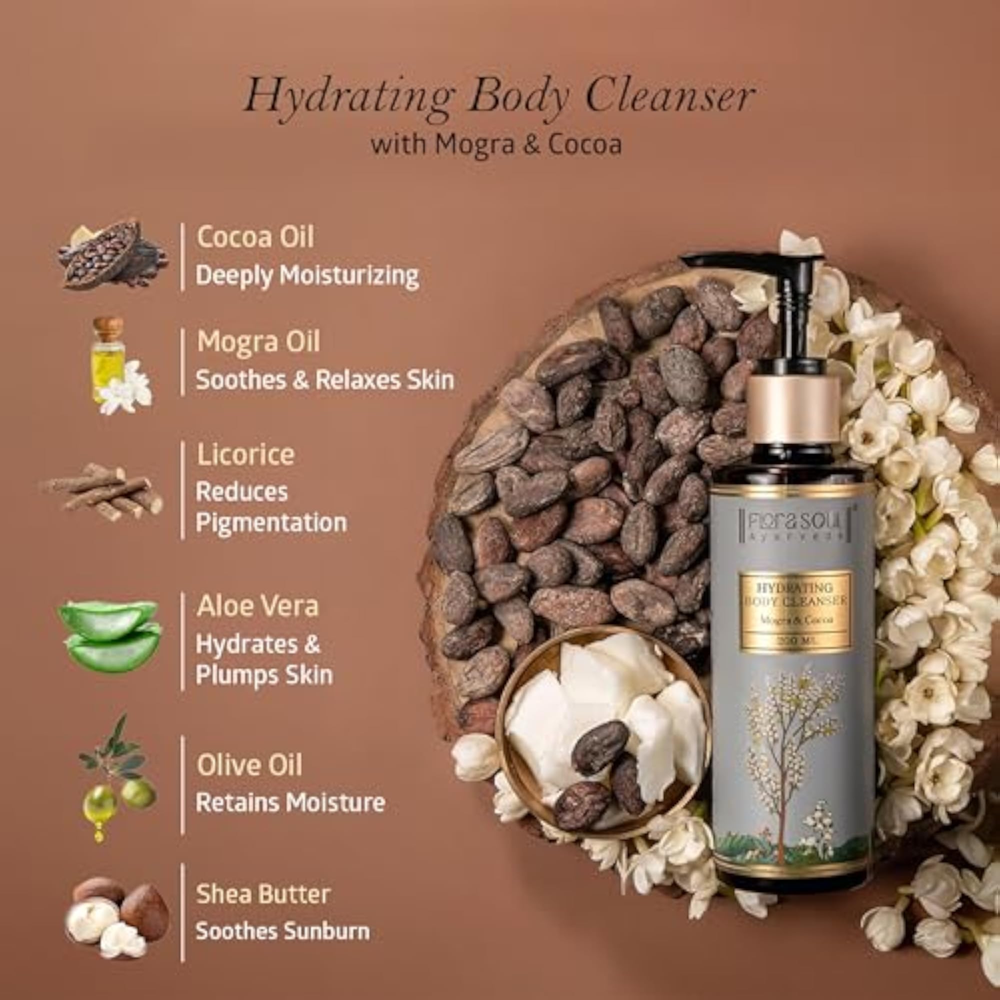Ayurveda Hydrating Bodycare Combo, Cleanser & Butter