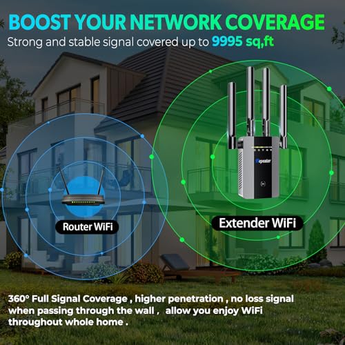 2025-WiFi-Extender-Signal-Booster-up-to-10ksq-ft-and-58-Devices-Internet-Booster-for-Home-Wireless-Internet-Repeater-and-Signal-Amplifier-Ethernet-Port-Newest-6X-Faster-Access-Point1-Tap-Setup