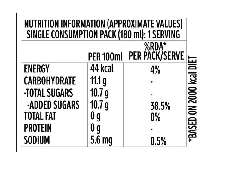 Limca lime180 ml Can - Image 4 thumbnail