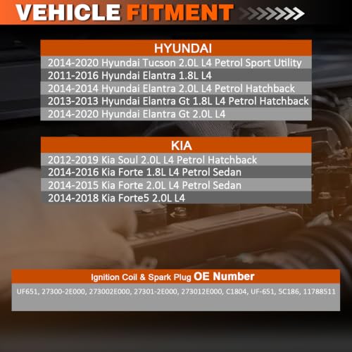 Image of UF651 Ignition Coil Pack for Hyundai Tucson 2014-2020