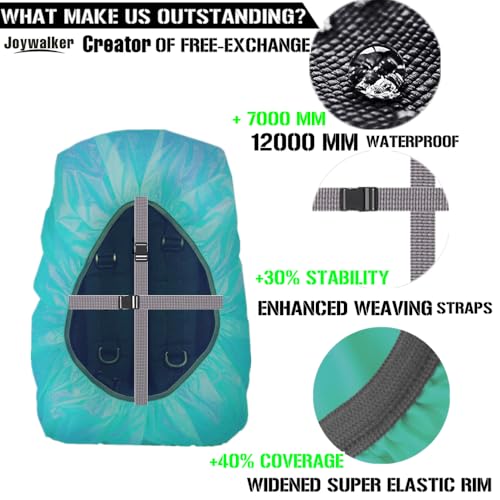 Image of Joy Walker Waterproof Backpack Rain Cover for (15-90L), Upgraded Anti-Slip Cross Buckle Straps, Triple Strengthened Layers for Hiking Camping Traveling Cycling (Lake Blue, XL (for 55-70L Backpack))