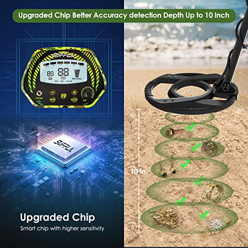 Metal Detector For Adults Professional Waterproof - Higher Accuracy Gold Detectors With Larger Coil + Bigger Lcd Display + Strong Memory Mode For Beginners - Suffla Smd01 Camouflage Green #TOP4
