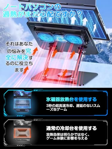 morinogo ノートパソコン冷却台 【2025新登場・強力 冷却ファン】 の商品画像 3