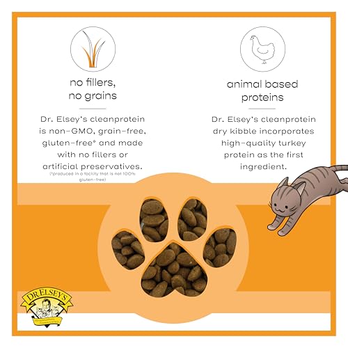 Dr. Elsey's cleanprotein Protein Bites Turkey 12 oz. - image 4