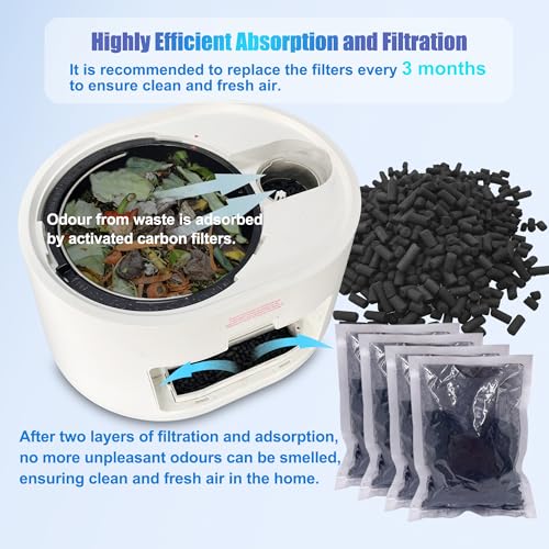 Image of 4 Pack Odor Absorbing Carbon Filter Refills for Lomi Smart Waste Composter | 12-month Supplement, Replacement Activated Charcoal Filters Compatible with Kitchen Electric Countertop Compost Bin
