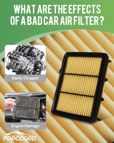 Image of 2-Pack Engine Air Filters for 2018 2019 2020 2021 2022 Honda Accord 2.0L