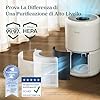 LEVOIT Purificatore d'Aria per Allergie e PM2.5, Filtro HEPA, Guarda Qualità dell'Aria, Contro 99,97% dei Acari Polveri Pollini Odori Muffe, CADR 258m³/h, 54m², 24dB Modalità di Sonno e Auto