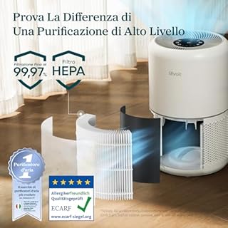 LEVOIT Purificatore d'Aria per Allergie e PM2.5, Filtro HEPA, Guarda Qualità dell'Aria, Contro 99,97% dei Acari Polveri Pollini Odori Muffe, CADR 258m³/h, 54m², 24dB Modalità di Sonno e Auto