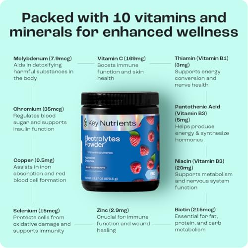 KEY NUTRIENTS Multivitamin Electrolytes Powder No Sugar - Sweet Blue Raspberry Electrolyte Powder - Endurance & Energy Supplement - Hydration Powder - No Calories - 90 Servings - Made in USA