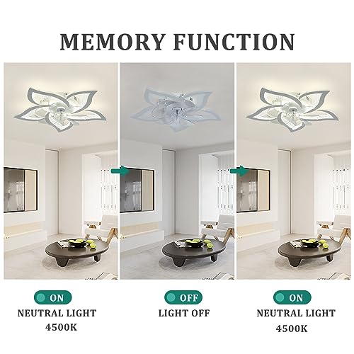 Ventilateur de plafond avec lampe LED dimmable et télécommande blanche - 7