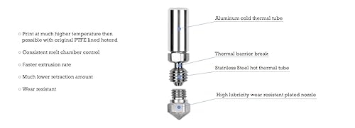 Miniatura 4 de Micro Swiss MK10All Metal Hotend Kit .5mm de la boquilla Wanhao, FlashForge, Dremel Idea Builder