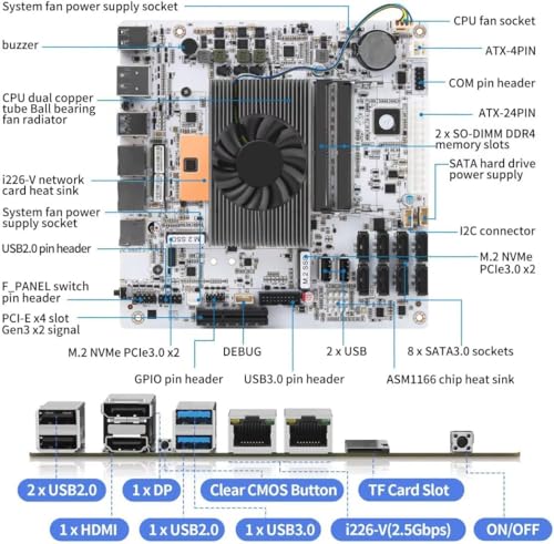 i5-8265U NAS Mini ITX Motherboard 8 Bay SATA 3.0, NAS Mainboard with 2xi226-V 2.5GbE LAN, 2xM.2 NVMe PCIe3.0 x2, 4K HD+DP NAS MOBO, PCI-E x4, Barebone NO RAM NO SSD