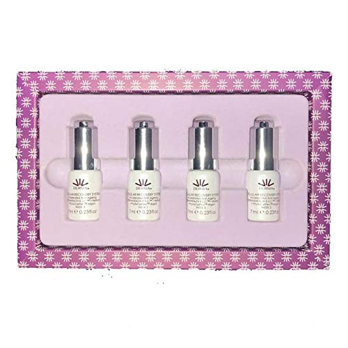 vivdermaCellular Recovery System