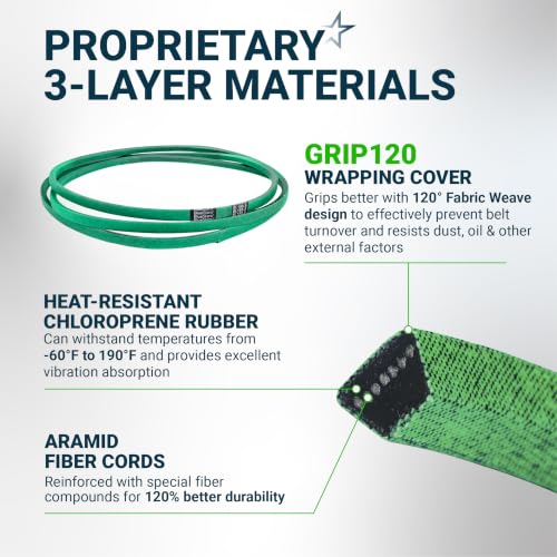 Image of [Upgraded Grip120] BlueStars 88843 Bush Hog Drive Belt 155.5 inch x 5 /8 inch | Drive Belt for ATH 720 FTH 720 72 inch RDTH 72 TD-1700 55 inch HDZ3155FX4 HDZ3355ECV4 HDZ3855ECV4 Mower Drive Belt Aramid Cord Belt