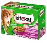 Kitekat