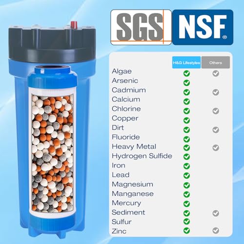 Image of H&G lifestyles 10 x 2.5 Replacement Water Filter Cartridge for Pools - KDF, GAC, Silver & Iron Removal Resin -Removes Iron Heavy Metal Odor Improve Water Taste
