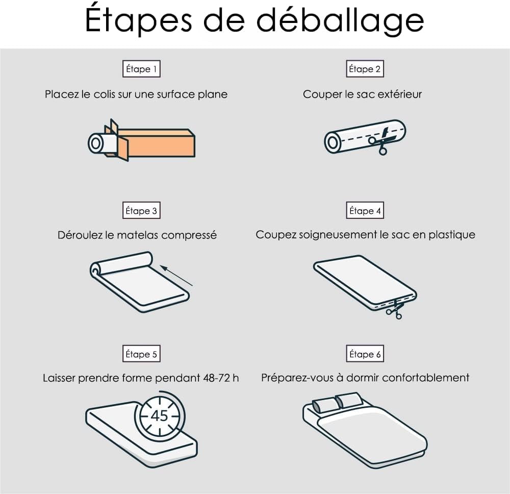 IZTOSS Luxe Matelas 140x190 - Épaisseur 26cm - Mousse à Mémoire de Forme - Confort Mi-Ferme - Développé & Produit en Europe (Matelas 140x190x26(Blanc+Gris))