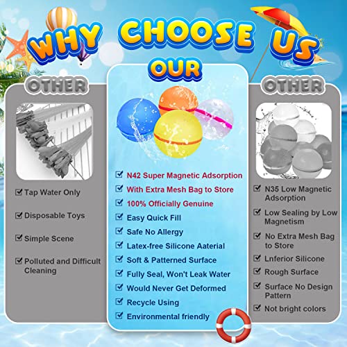 Tizikcon Reusable Water Balloons, Latex-Free Silicone Water Bomb Summer Fun Outdoor Toys, Pool Beach Toys For Kids Adults, Quick Fill Self-Sealing Water Splash Balls Party Supplies(6Pcs） #TOP1