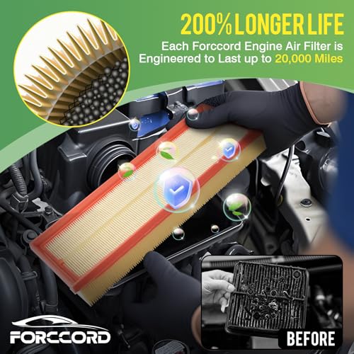 Image of 2-Pack Engine Air Filter Fits for Mercedes-Benz S400 CLK320 GLK350 SL550 CLS550 E350 E550 R350 SLK300 C230 E350 Air Filter Replacement 1120940604 Car Accessories
