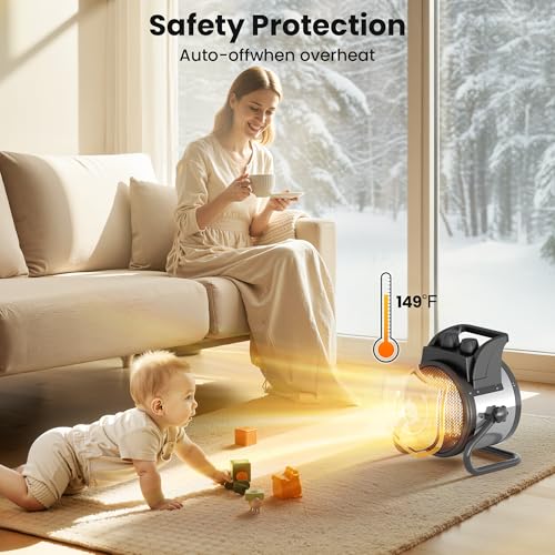 Image of Space Heaters for Indoor Use, 1500W PTC Electric Heaters with Thermostat, Small Portable Heater with 90Adjustable Angle, Fast Safety Heat, Overheat Protection, Small Heater for Indoor /Outdoor Use