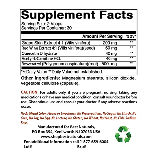 Vitamínicos, Imagen adicional