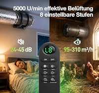 BUMSOU Rohrventilator 100mm mit Timer, 8-Gang, Fernbedienung (mit Standfuß) – Ansicht 3