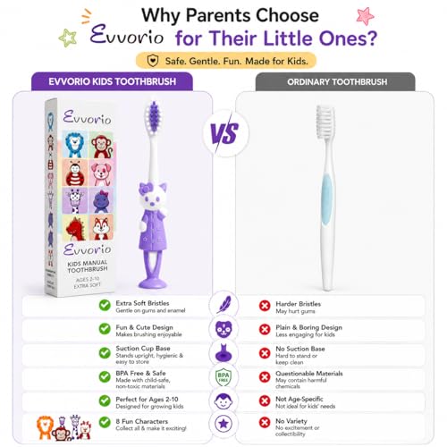 Image of Evvorio Toothbrush for Kids with Ultra Soft Bristles for Oral Cleaning, Suitable For 2-12 Years Toddlers, Cat Design, Purple, Pack of 1